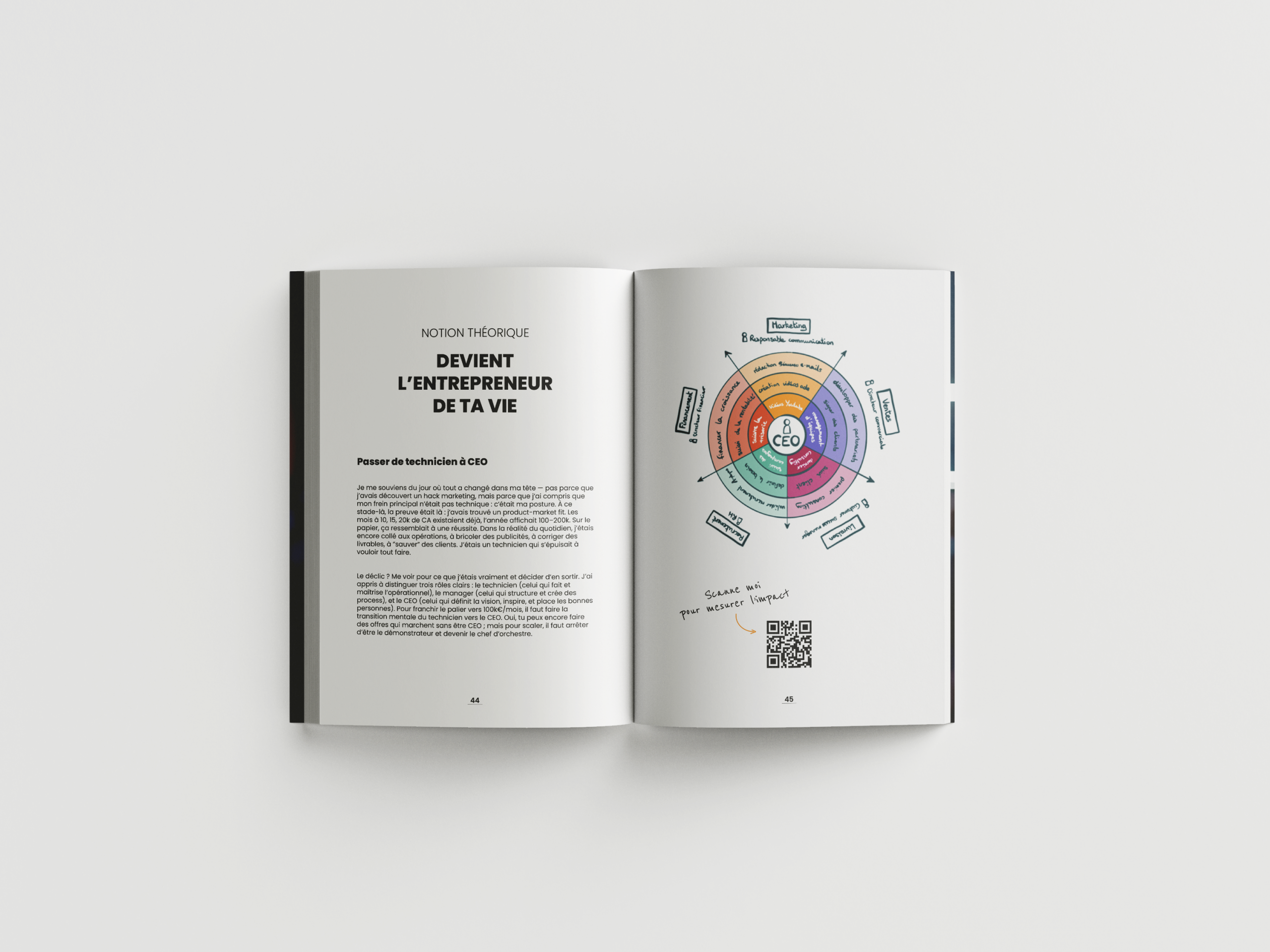 WORKBOOK + Replay LIVE – Image 4